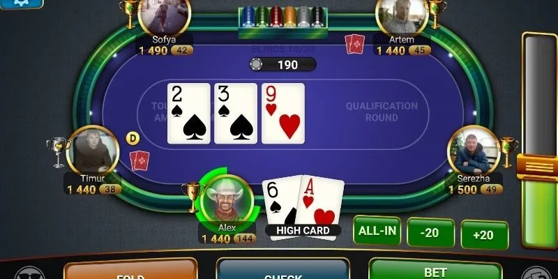 Tổng quan về Poker online