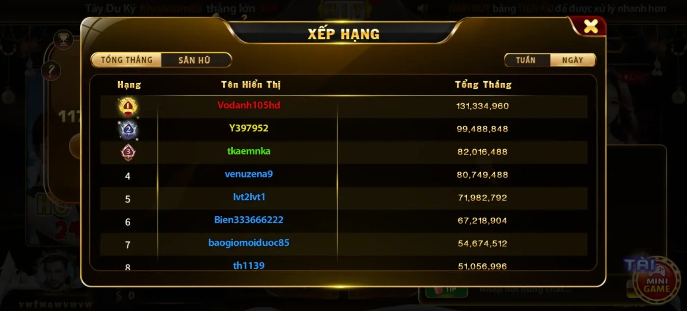 Bảng xếp hạng tại Tài Xỉu Livestream Hitclub