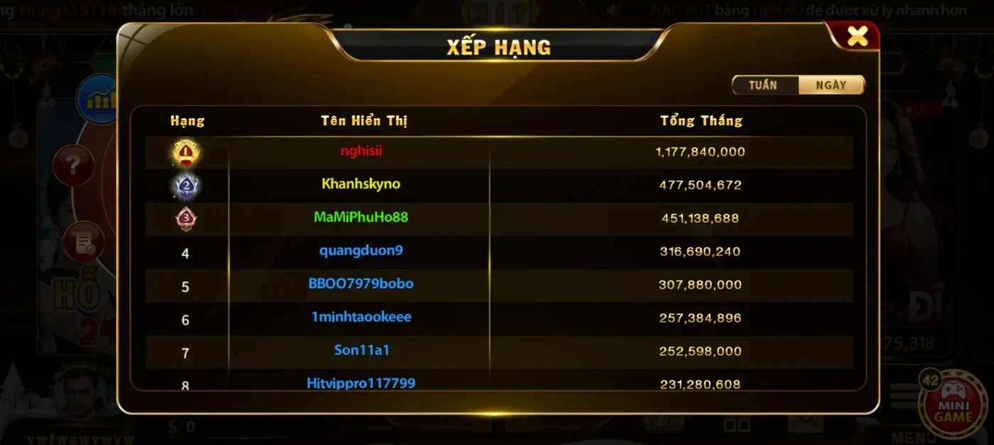 Tham khảo bảng xếp hạng top người chơi