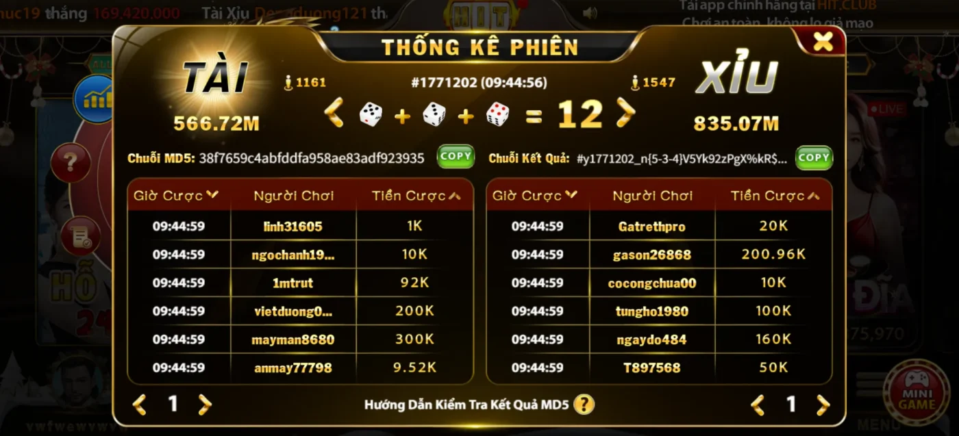 Tính năng thống kê phiên hoàn hảo tại Hitclub