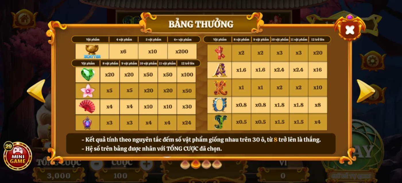 Tham gia ấn tượng với slot Mèo Tài Lộc