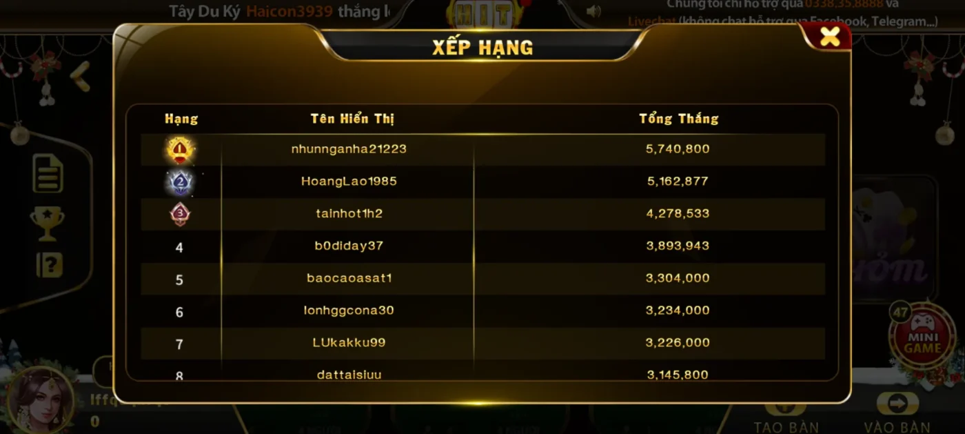 Bảng xếp hạng top người chơi game bài Phỏm