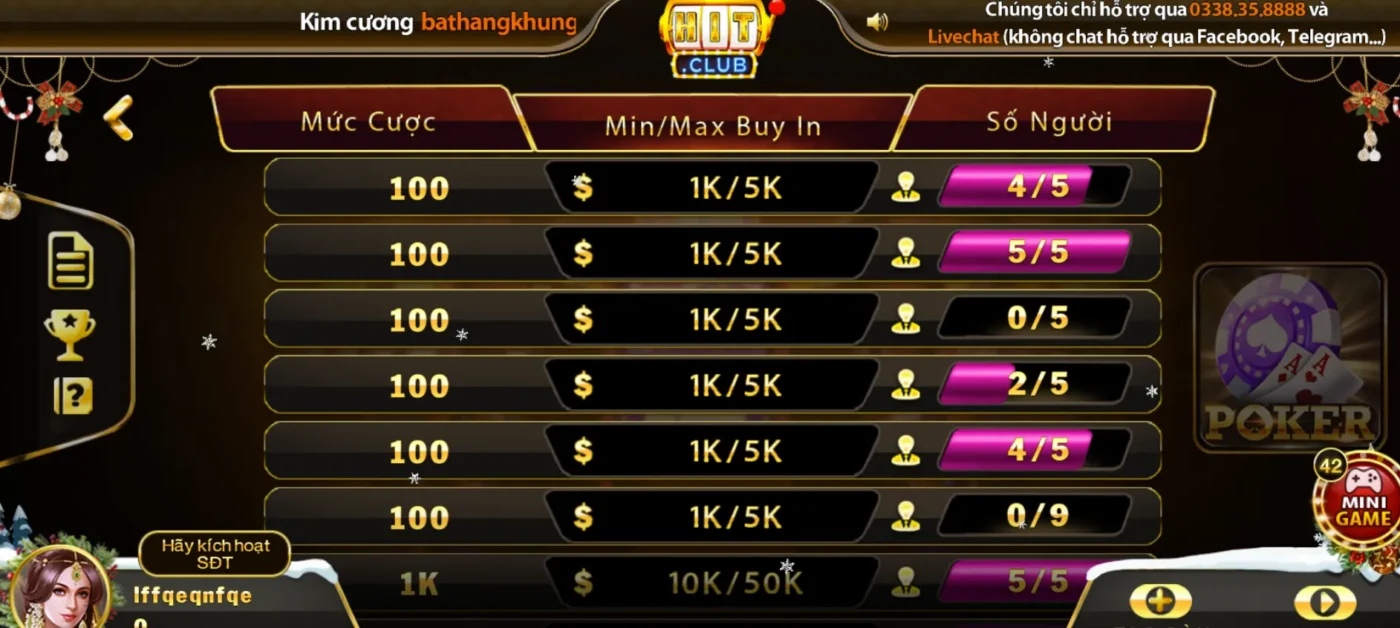 Mức cược đa dạng tại game bài Poker