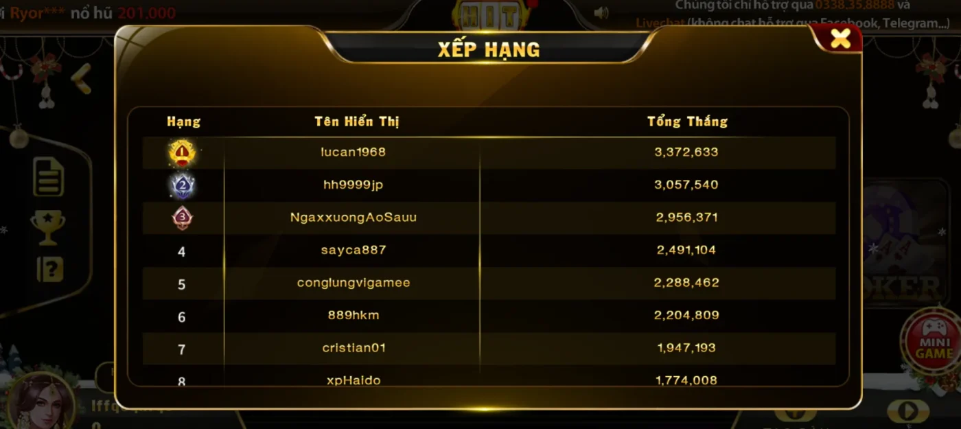 Tìm hiểu bảng xếp hạng top người chơi Poker