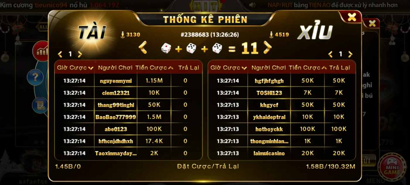 Thống kê phiên nhanh chóng tại hình thức Hitclub