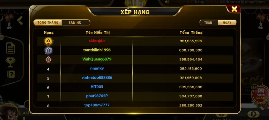 Bảng xếp hạng được cập nhật nhanh chóng