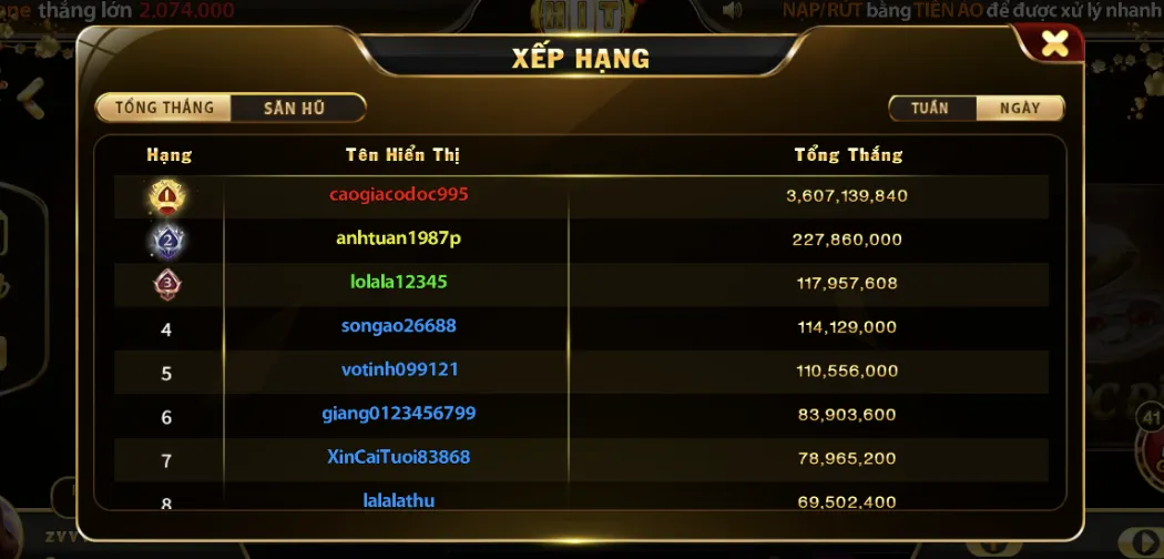 Bảng xếp hạng người chơi hay tại Xóc Đĩa - Hitclub