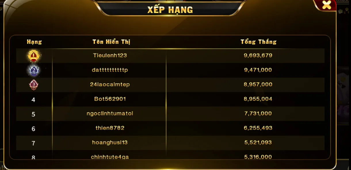 Bảng xếp hạng người chơi tại Phỏm Hit club