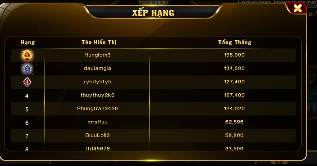 Vinh danh người chơi thắng lớn tại Catte Hit club