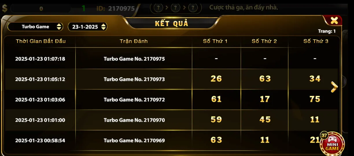 Bảng lịch sử kết quả của Number Game tại Hit club